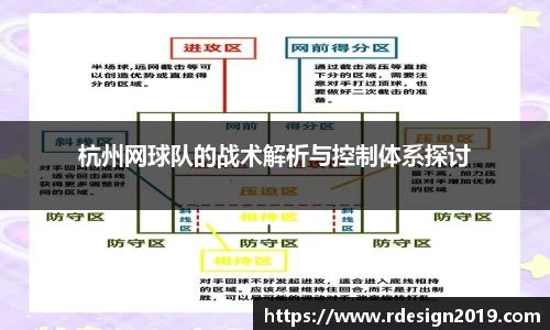 杭州网球队的战术解析与控制体系探讨
