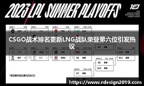 CSGO战术排名更新LNG战队荣登第六位引发热议