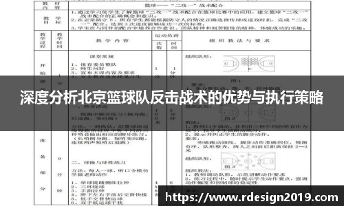 深度分析北京篮球队反击战术的优势与执行策略