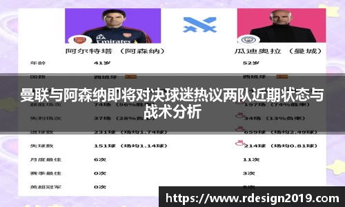 曼联与阿森纳即将对决球迷热议两队近期状态与战术分析