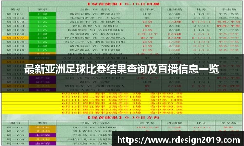 最新亚洲足球比赛结果查询及直播信息一览