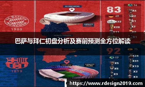 巴萨与拜仁初盘分析及赛前预测全方位解读
